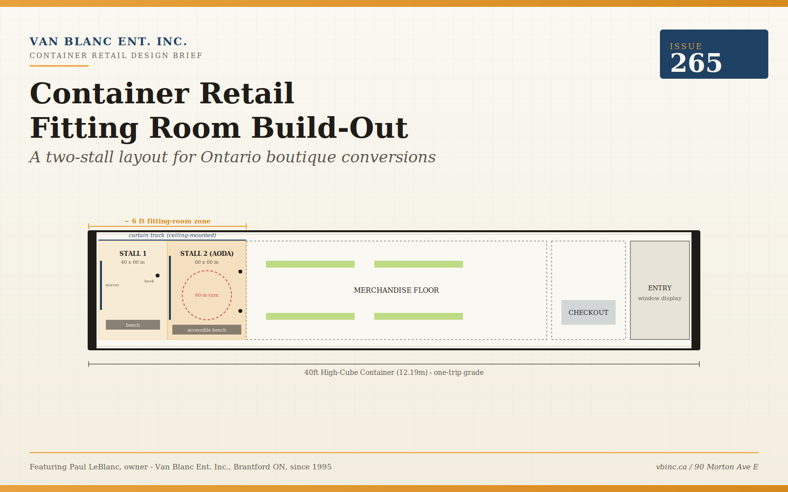 Editorial illustration for Container Retail Fitting Room Build, Van Blanc field guide