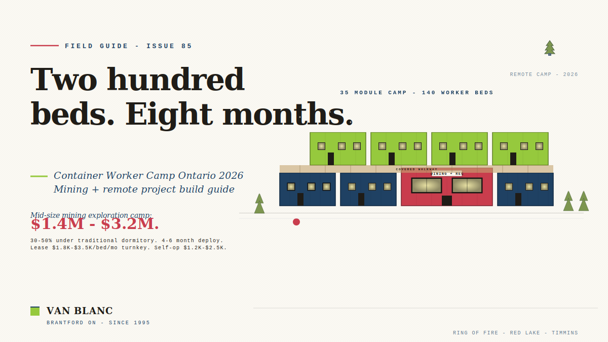 Editorial illustration for Container Worker Accommodation Ontario, Van Blanc field guide
