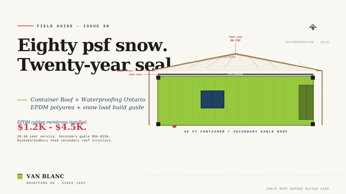Editorial illustration for Container Roof and Waterproofing Ontario, Van Blanc field guide