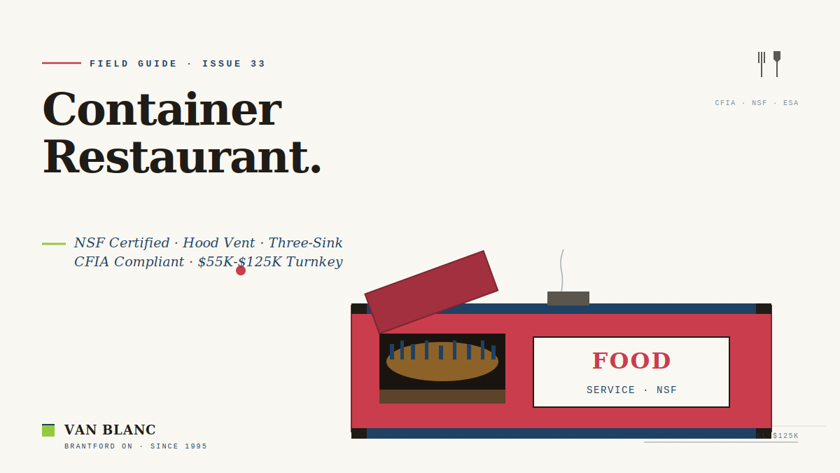 Shipping container restaurant Canada, food service conversion with NSF-certified commercial kitchen, Type I hood vent, three-compartment sink, CFIA-compliant build from Van Blanc Brantford