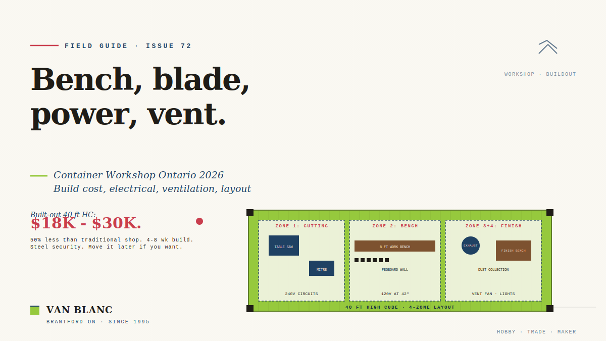 Editorial illustration for Container Workshop Ontario, Van Blanc field guide
