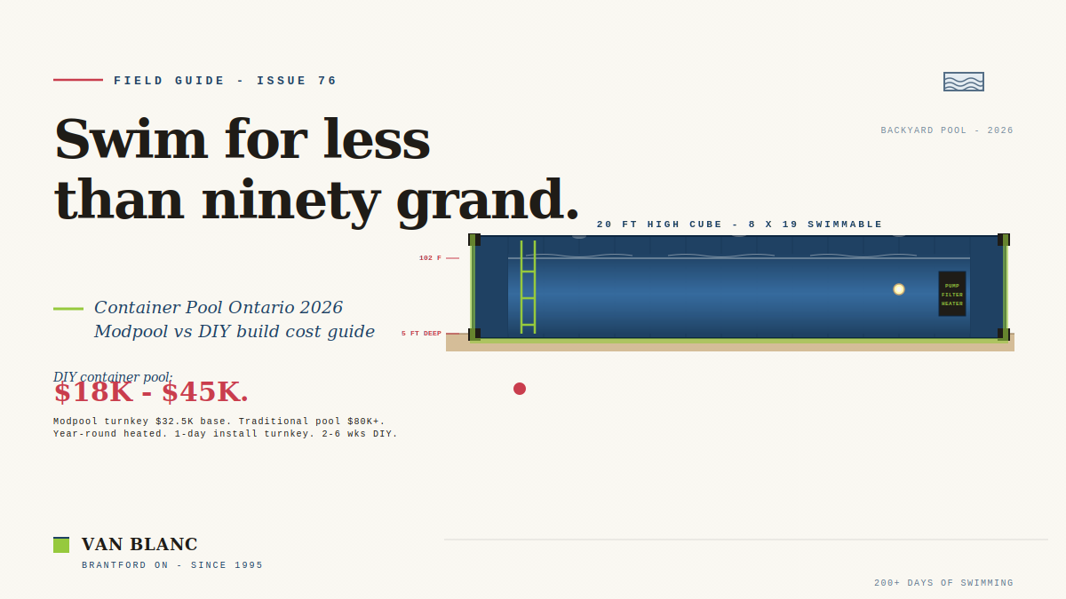 Editorial illustration for Container Pool Ontario, Van Blanc field guide