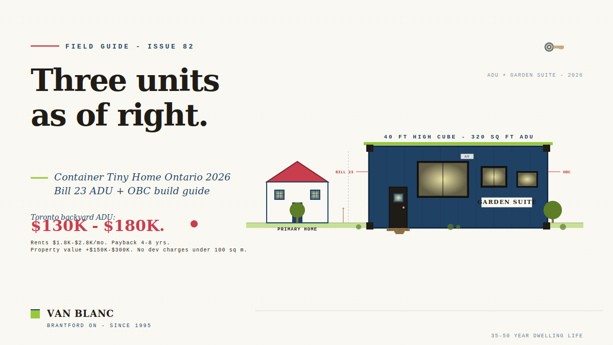 Editorial illustration for Container Tiny Home Ontario, Van Blanc field guide