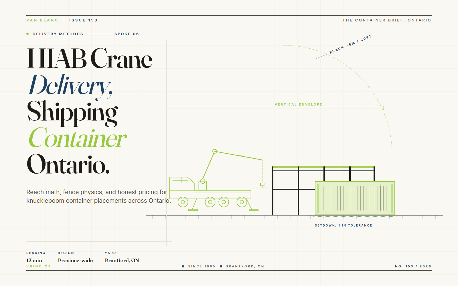 HIAB knuckleboom crane lifting a shipping container over a fence with reach radius arc - Van Blanc Brantford