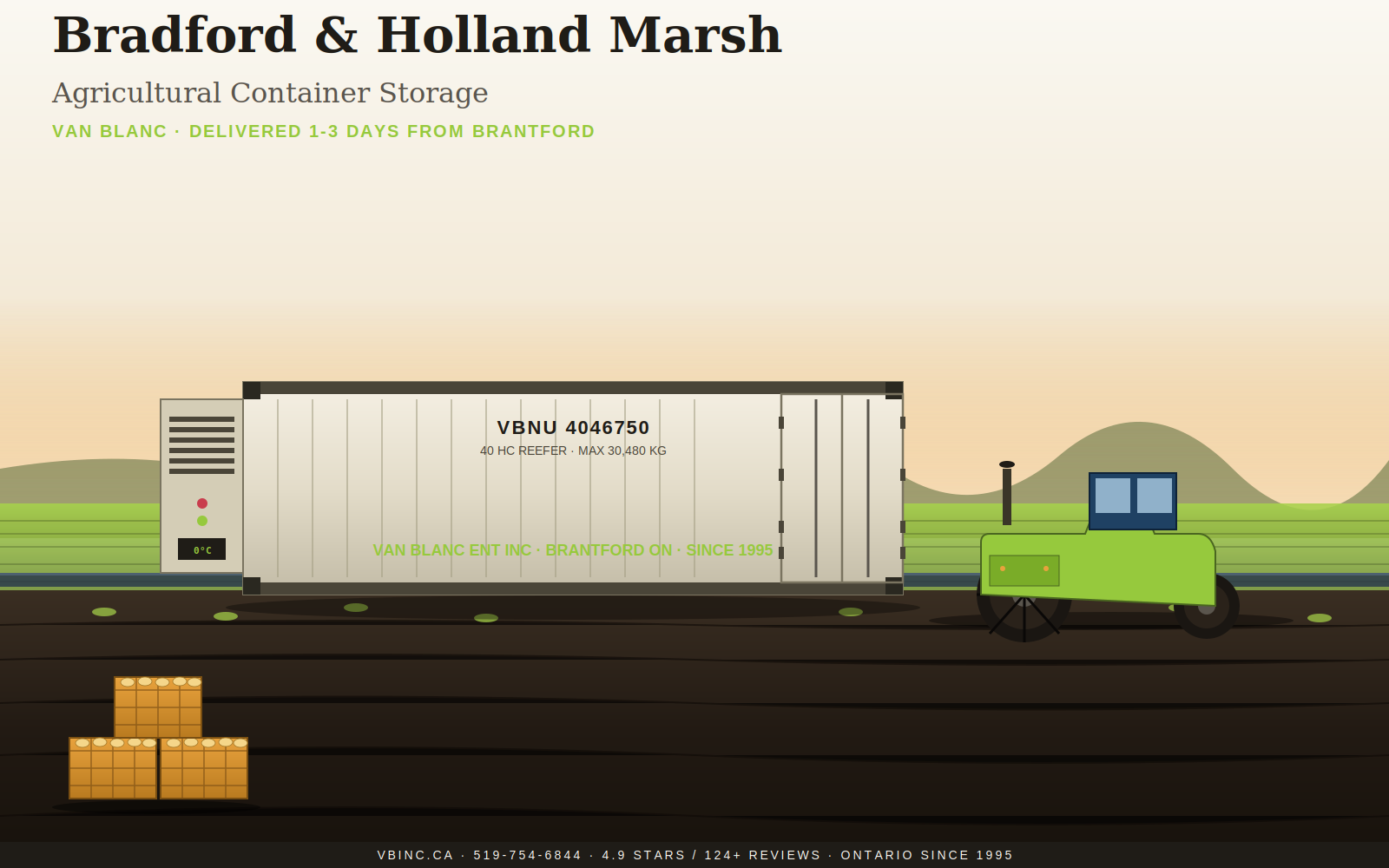 Shipping container for Bradford buyers featuring reefer