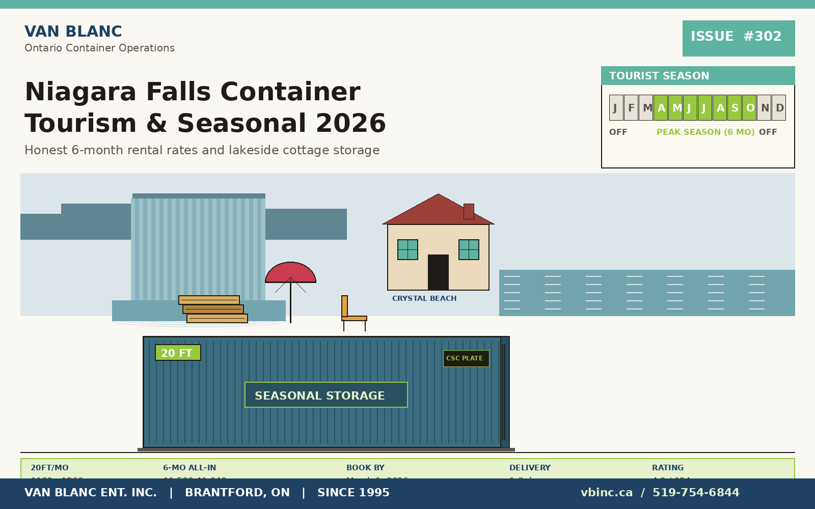 Niagara Falls iconic curtain backdrop with Crystal Beach lakeside cottage and Van Blanc 20ft seasonal storage container - tourism season April to October peak band - Brantford Ontario