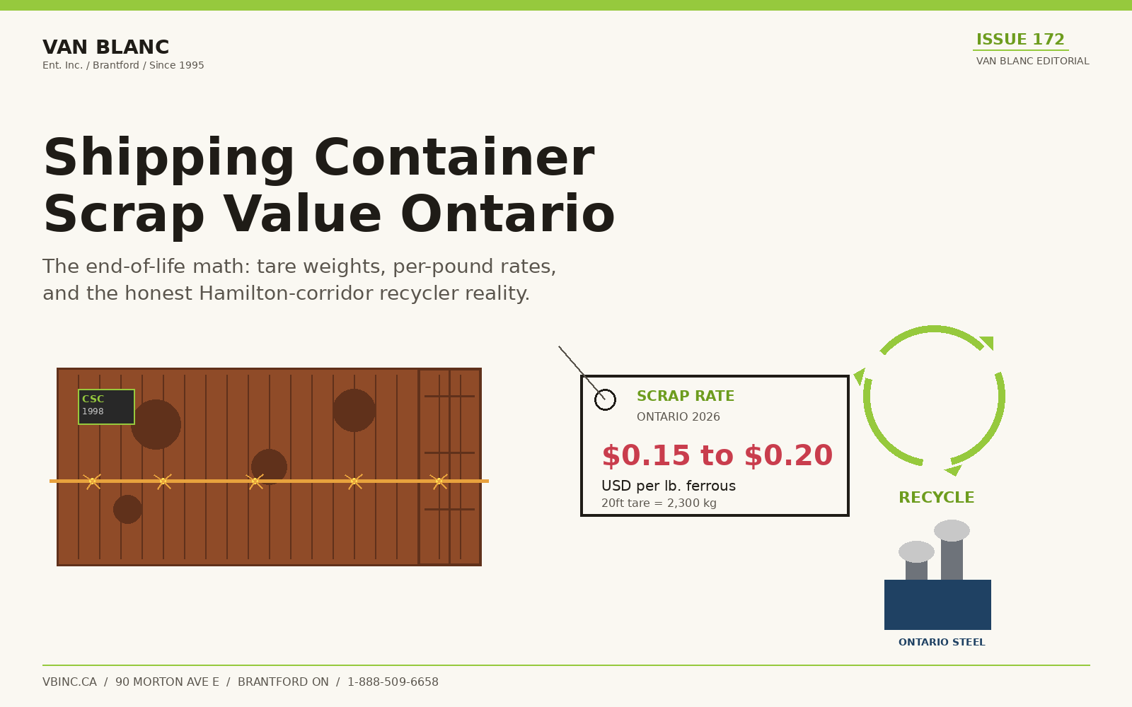 Editorial illustration for Shipping Container Scrap Value Ontario, Van Blanc field guide