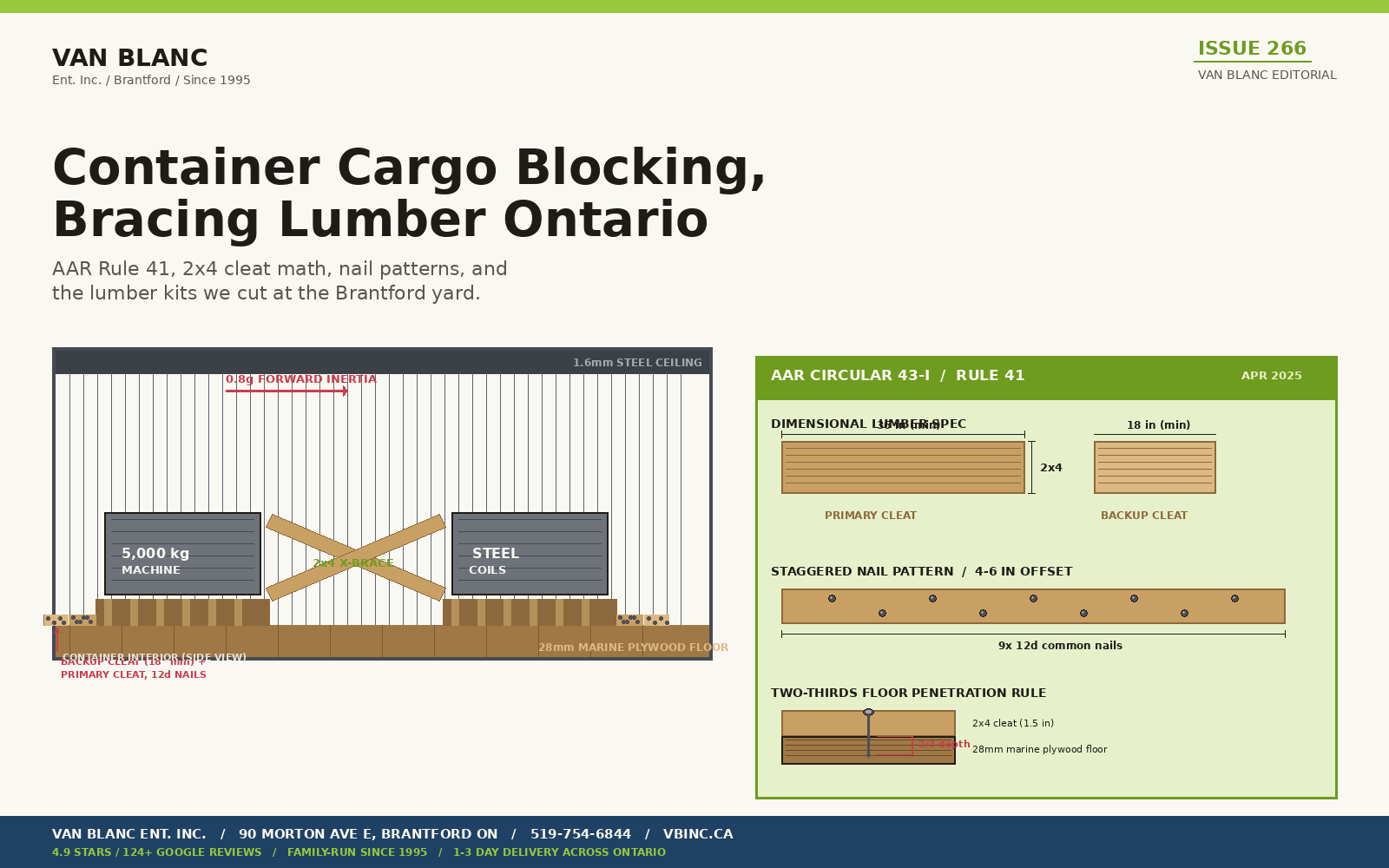 Container interior cross-section with 2x4 lumber X-brace pattern between pallets and nailed floor cleats, AAR Rule 41 callout - Van Blanc Brantford