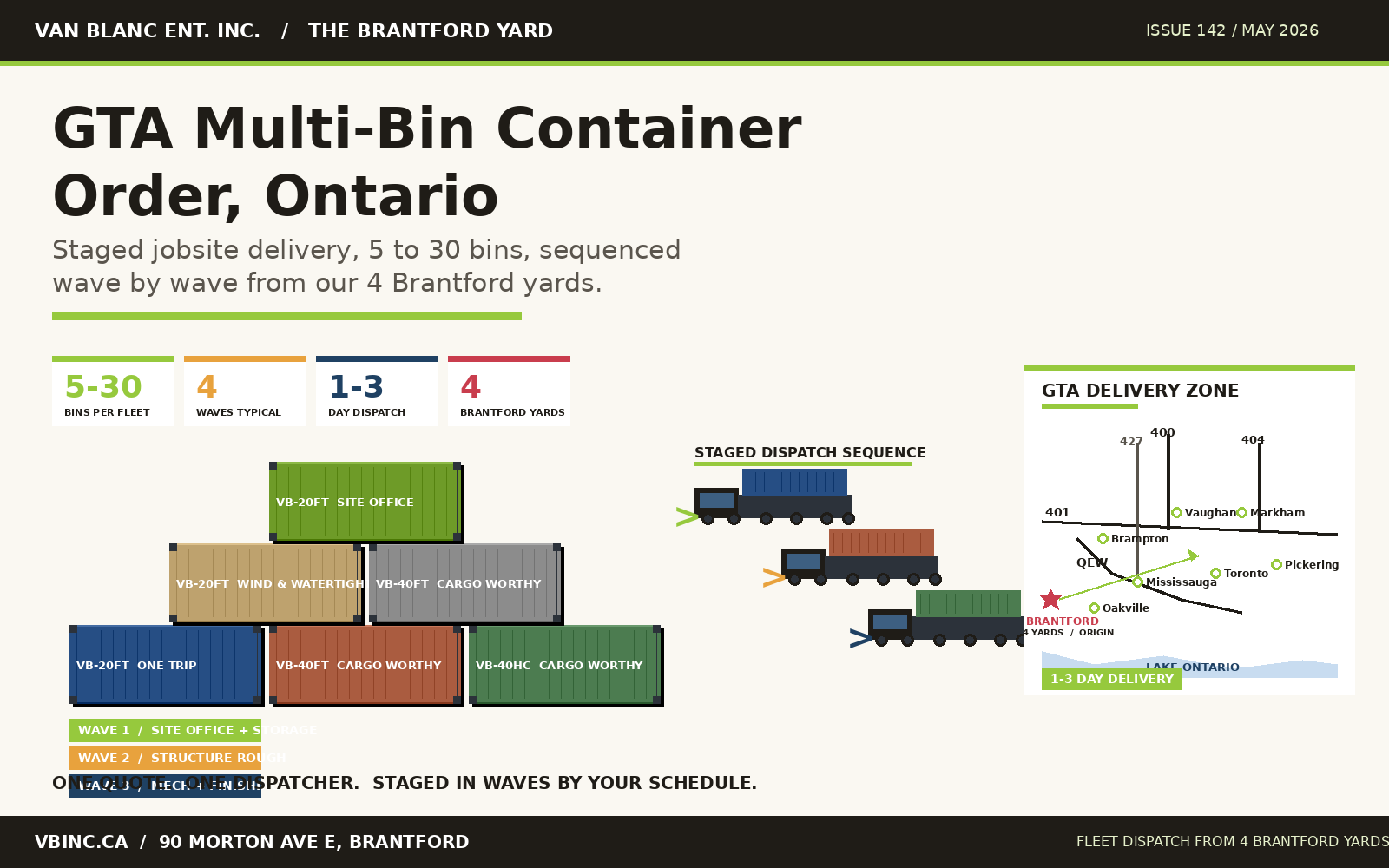 GTA multi-bin shipping container fleet order, staged delivery, Toronto Mississauga Brampton - Van Blanc Brantford