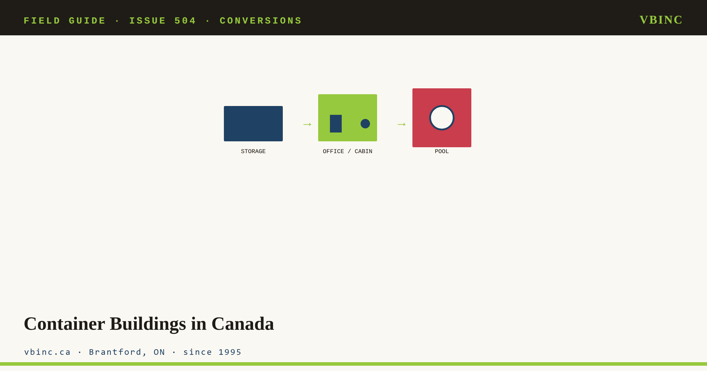 Container Buildings in Canada, Field Guide, Van Blanc Ent. Inc., Brantford ON