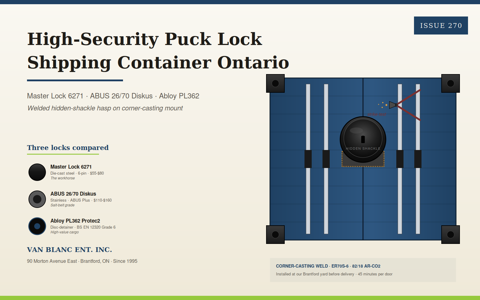 High-security puck lock on shipping container door, hidden-shackle hasp welded to corner casting, Van Blanc Brantford