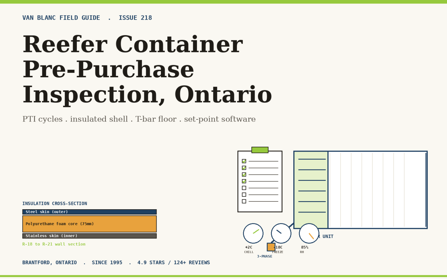 Reefer Container Check Reefer Container Pre-Purchase Inspection Ontario | Van Blanc