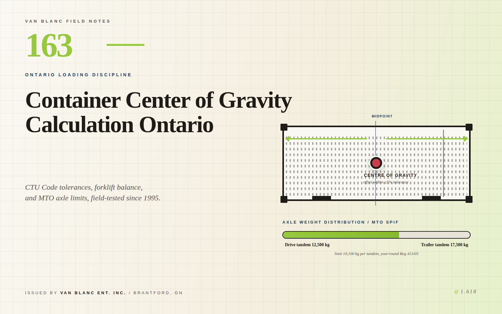 Container center of gravity calculation diagram Ontario - Van Blanc Brantford