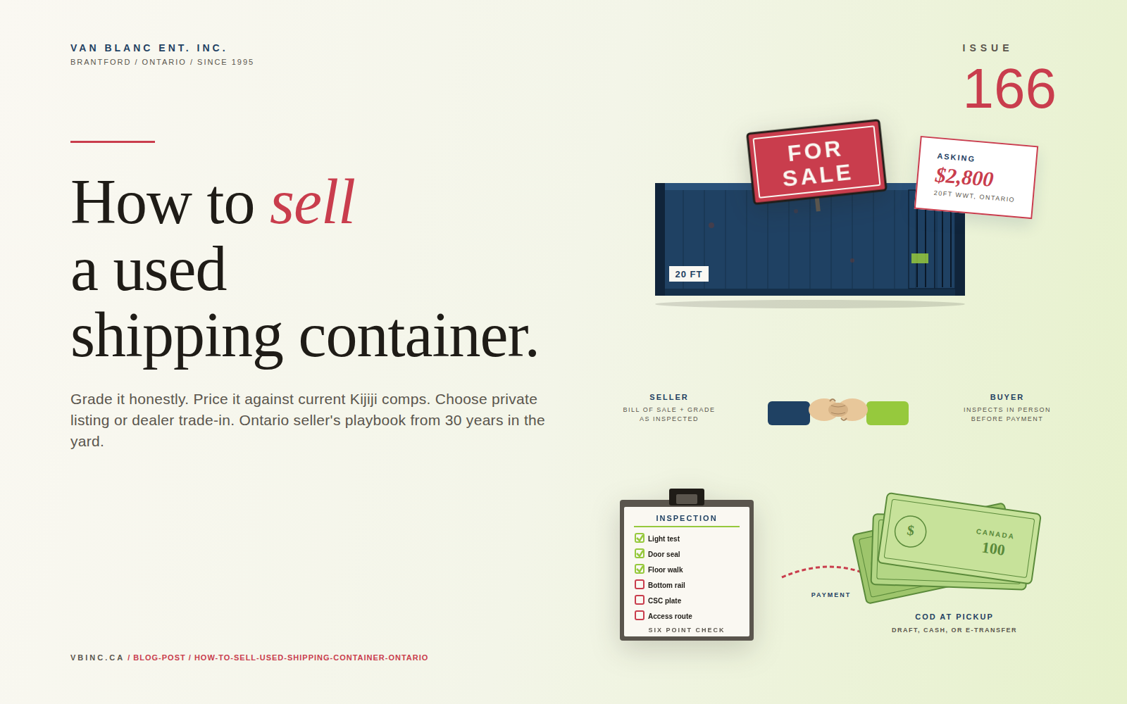 How to sell a used shipping container in Ontario seller playbook, Van Blanc Brantford