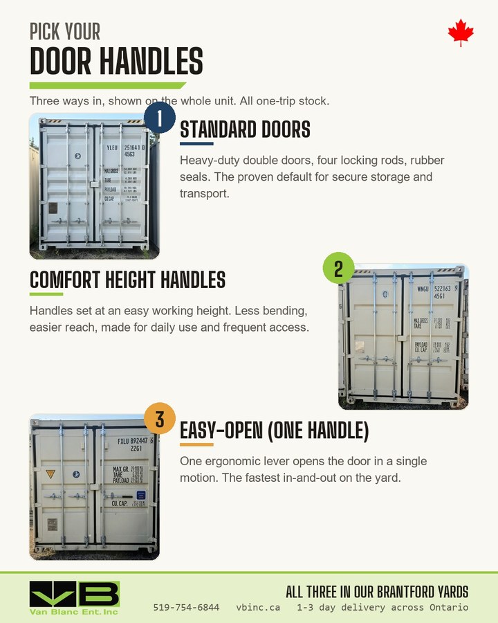 Infographic comparing standard doors, comfort height handles, and an easy-open single lever across three new containers
